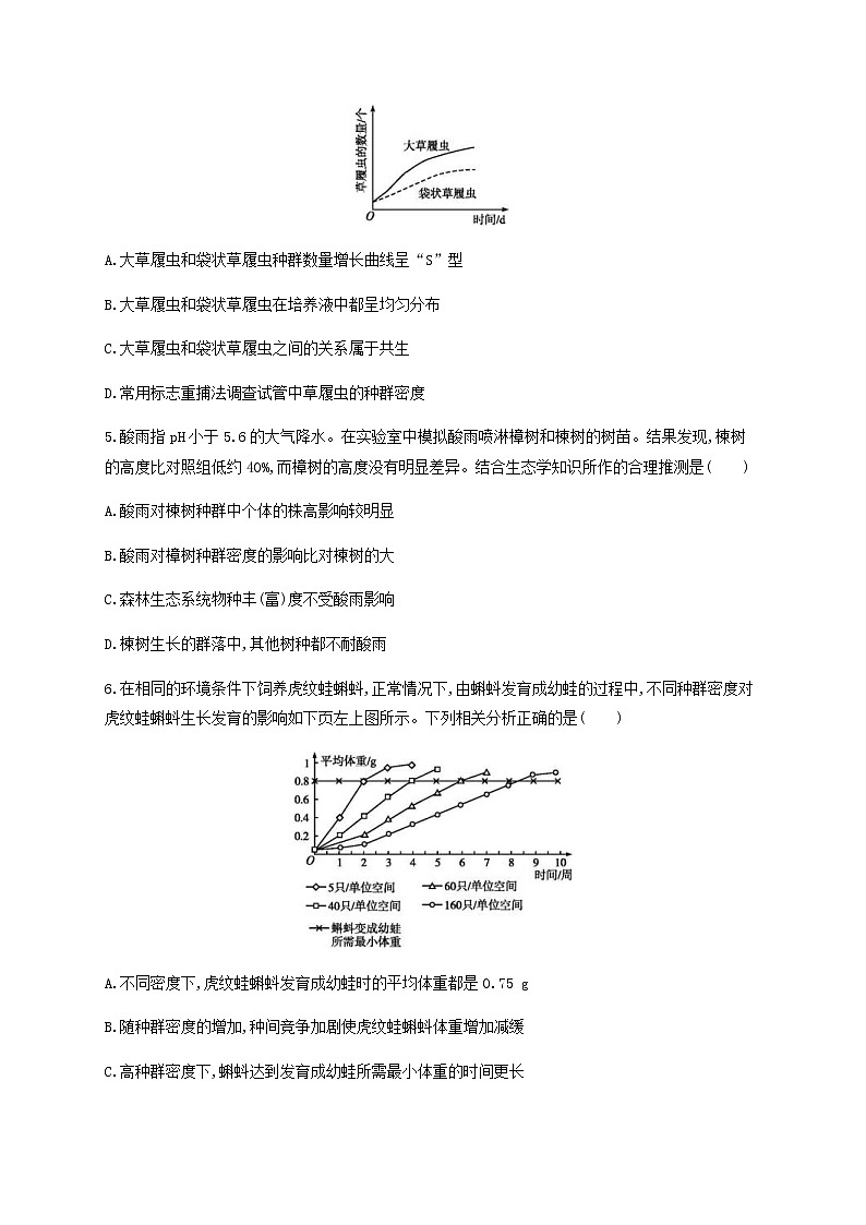 高考生物二轮复习专题能力训练13种群群落(含答案)第3页