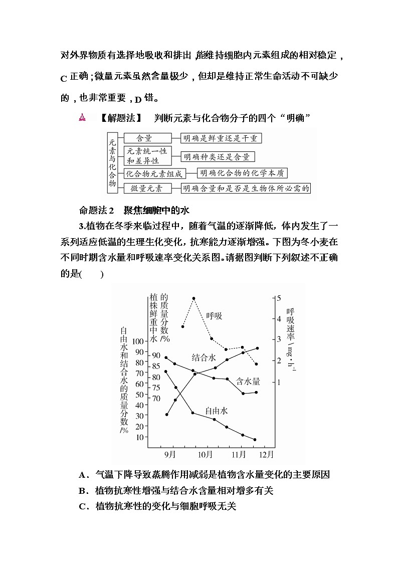 高考生物一轮对点训练:1-1 组成细胞的元素与无机物 a Word版含解析第2页