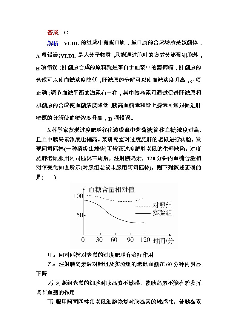 高考生物一轮对点训练:17-2 血糖平衡及调节 b Word版含解析第2页