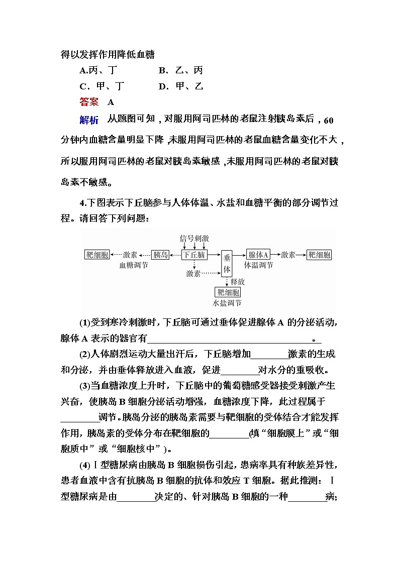 高考生物一轮对点训练:17-2 血糖平衡及调节 b Word版含解析第3页