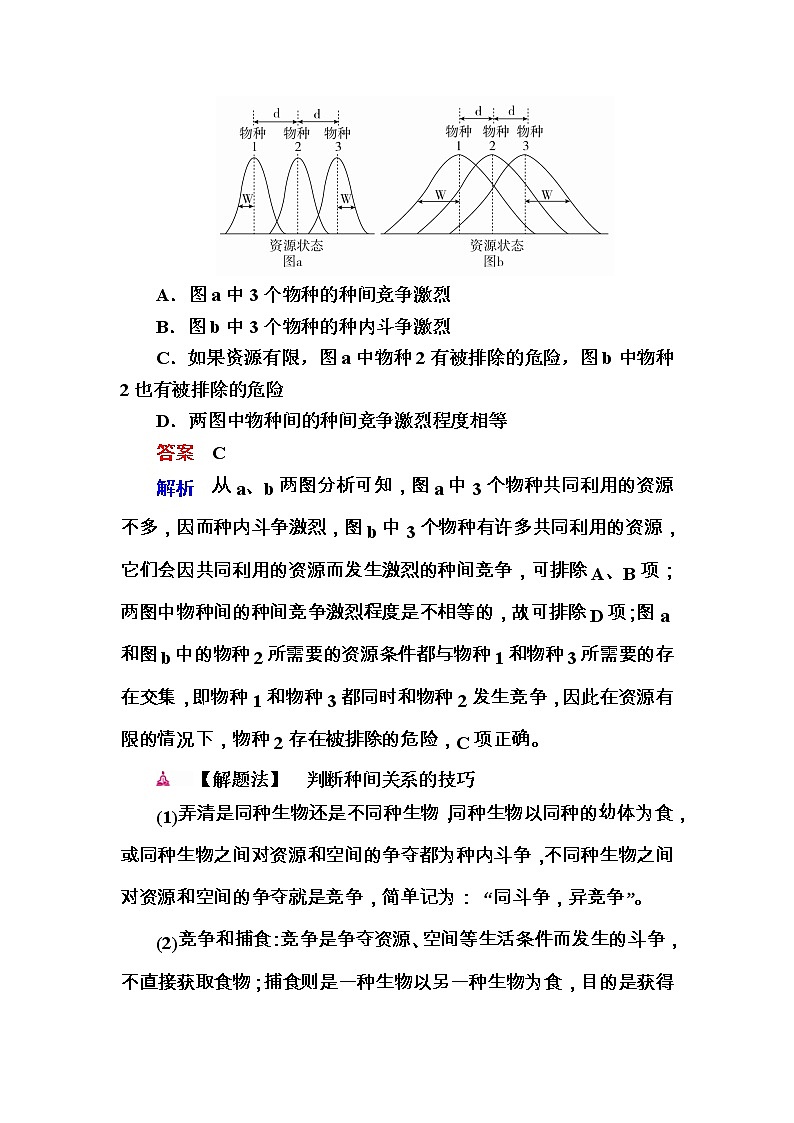 高考生物一轮对点训练:22-2 群落 a Word版含解析第2页