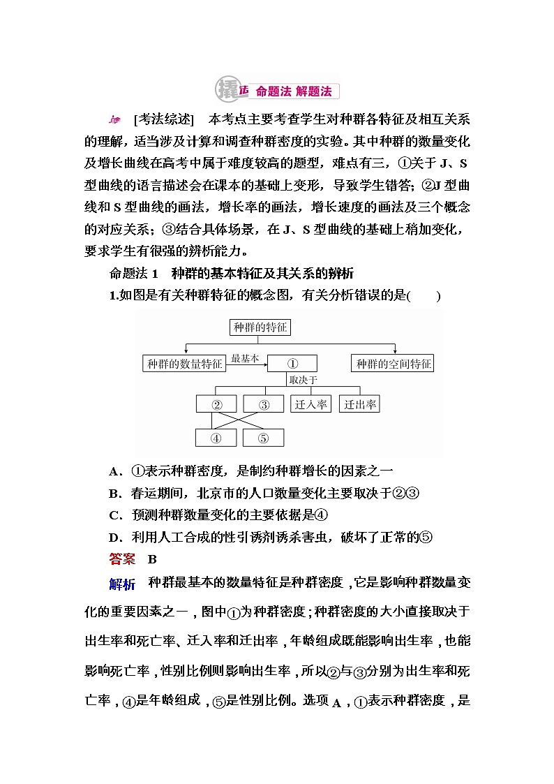 高考生物一轮对点训练:22-1 种群 a Word版含解析第1页