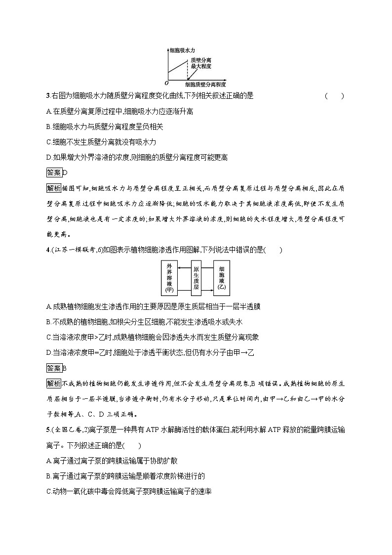 高考生物一轮复习考点规范练06《物质跨膜运输的实例 物质跨膜运输的方式》(含详解)第2页