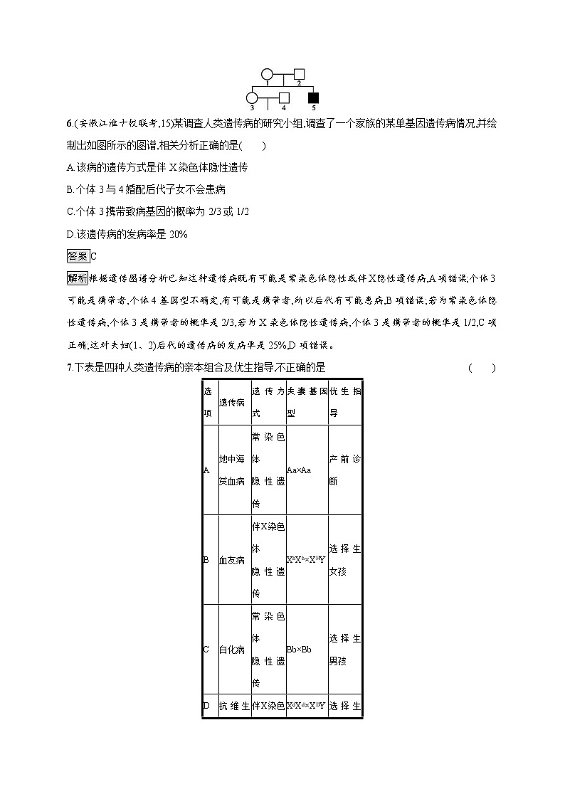 高考生物一轮复习考点规范练17《人类遗传病》(含详解)03