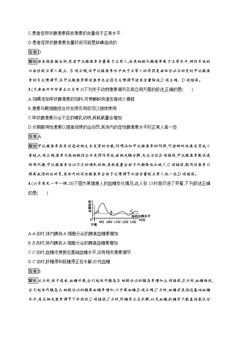 高考生物一轮复习考点规范练26《通过激素的调节 神经调节与体液调节的关系》(含详解)第2页