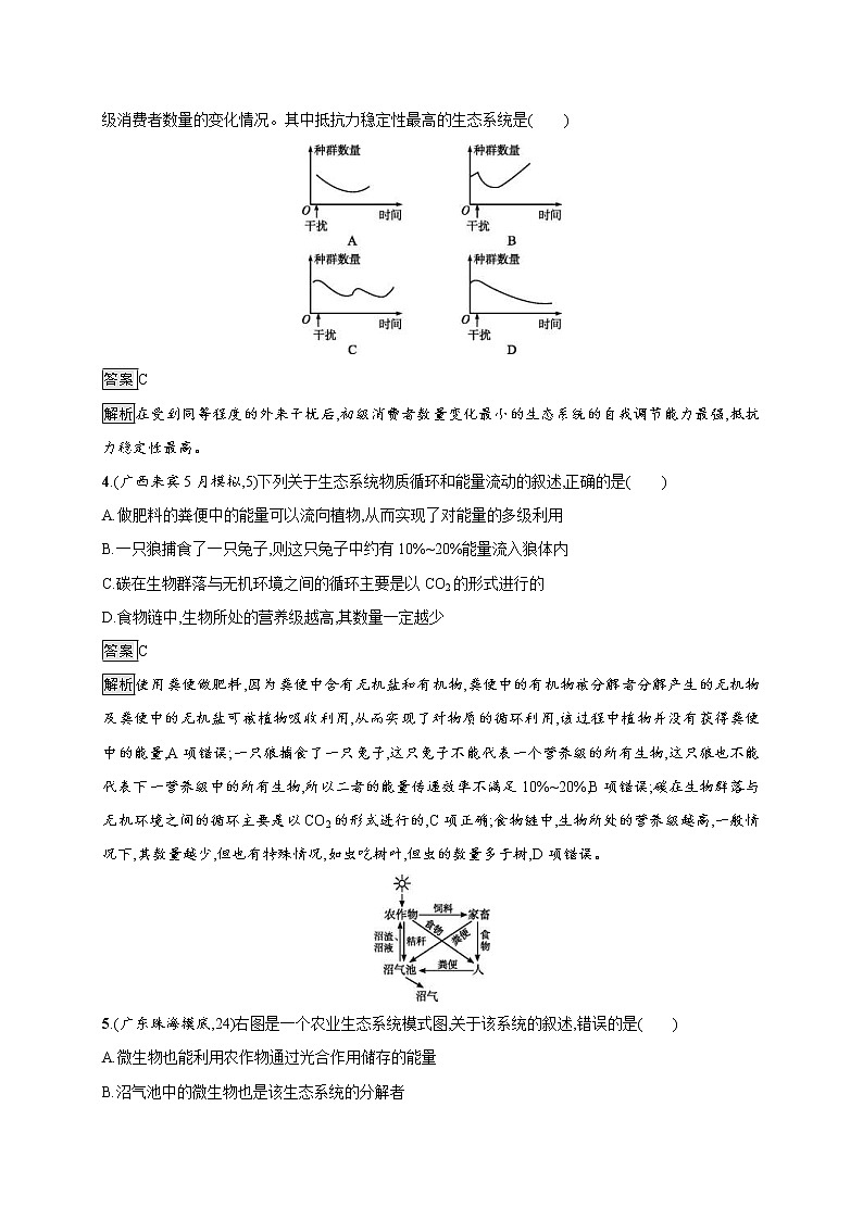 高考生物一轮复习考点规范练32《生态系统的物质循环、信息传递及其稳定性》(含详解)第2页