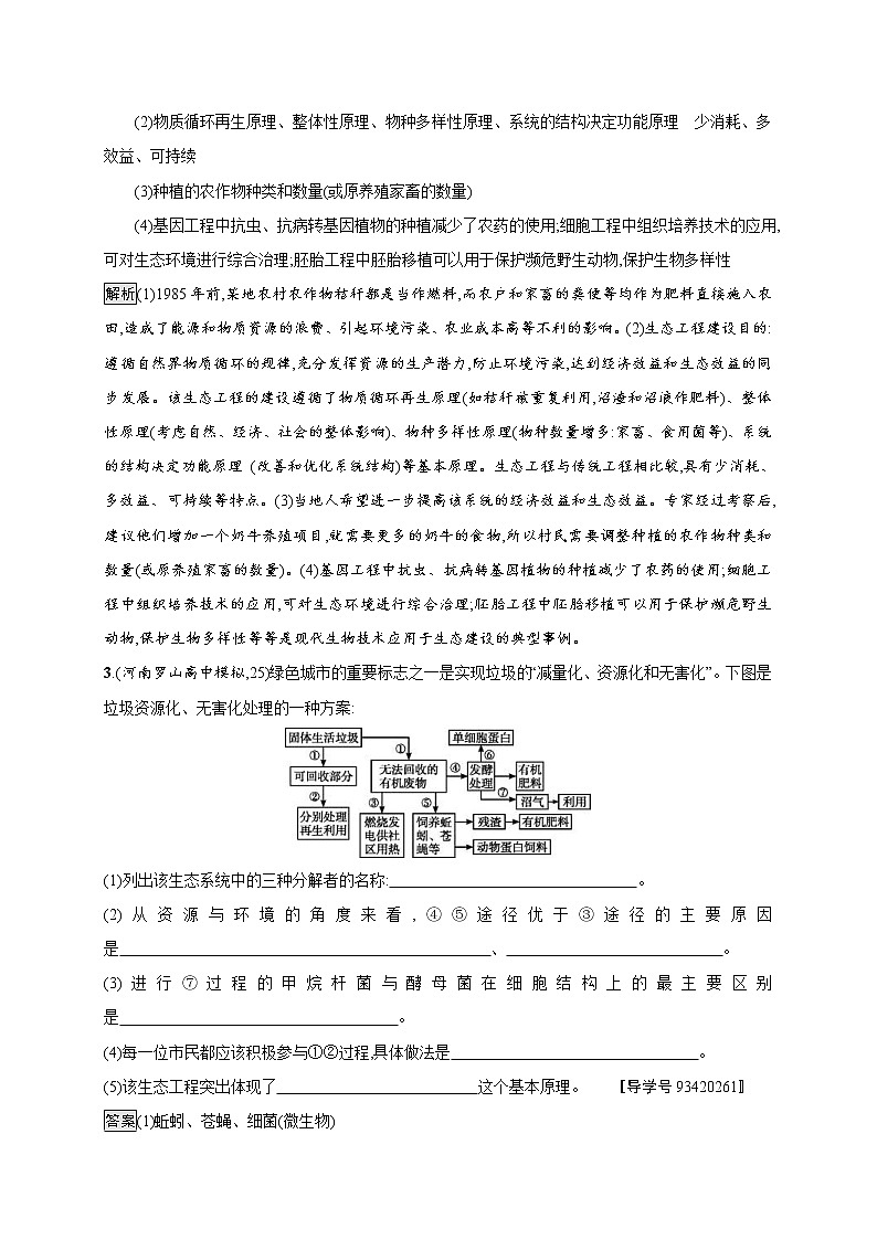 高考生物一轮复习考点规范练37《生态工程》(含详解)第3页