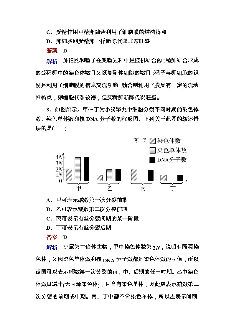 高考生物一轮复习特训:16减数分裂和受精作用 Word版含解析第2页