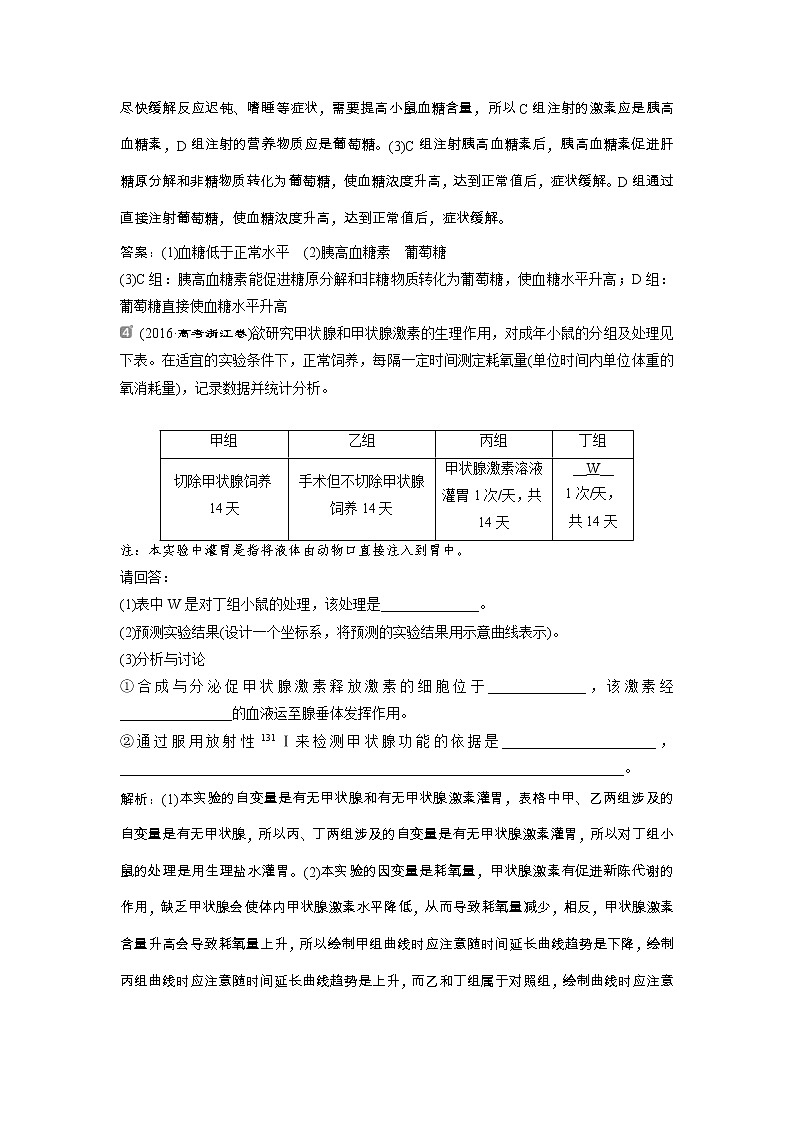 高考生物一轮复习方案练习:第8单元 随堂真题演练加强提升课(六)动物生命活动调节模型及相关实验突破 (含详解)第2页