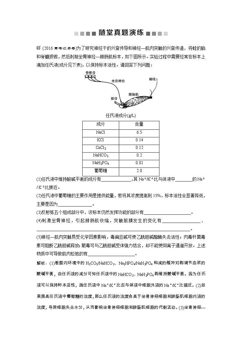 高考生物一轮复习方案练习:第8单元 随堂真题演练加强提升课(五)兴奋测定中的电流表指针偏转及探究实验分析 (含详解)第1页