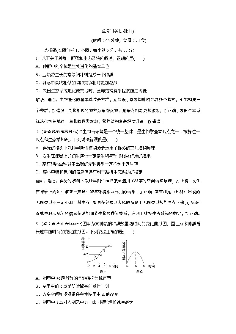高考生物一轮复习方案练习:第9单元 单元过关检测(九) (含详解)第1页
