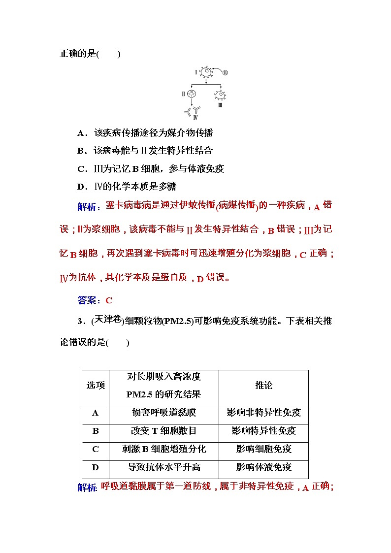 高考生物一轮复习练习:8.4课时跟踪练《免疫调节》(含详解)第2页