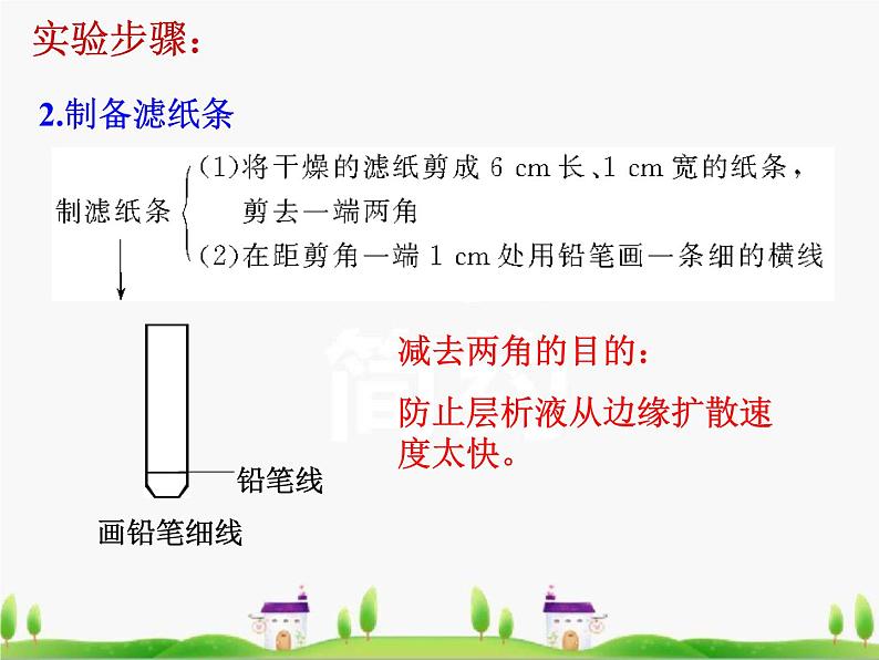 必修1 第5章 第4节 光合作用的原理和应用课件PPT第5页