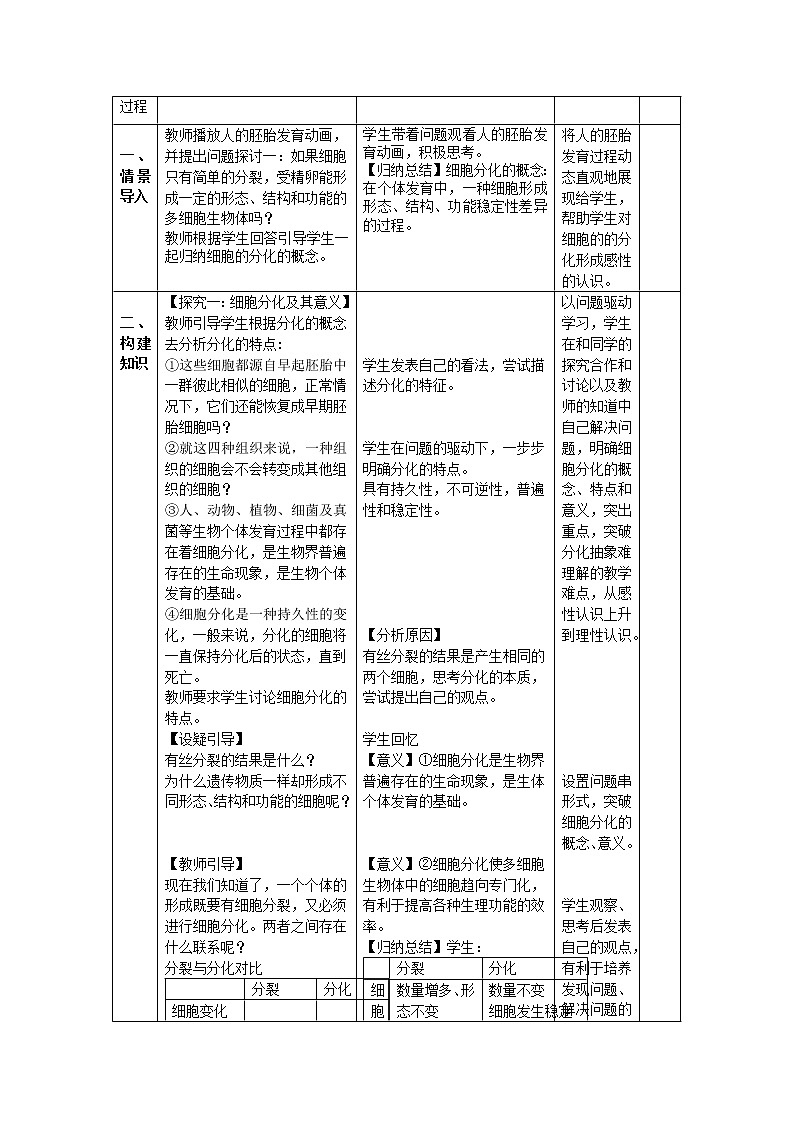 6.2 细胞的分化 教案及学案02