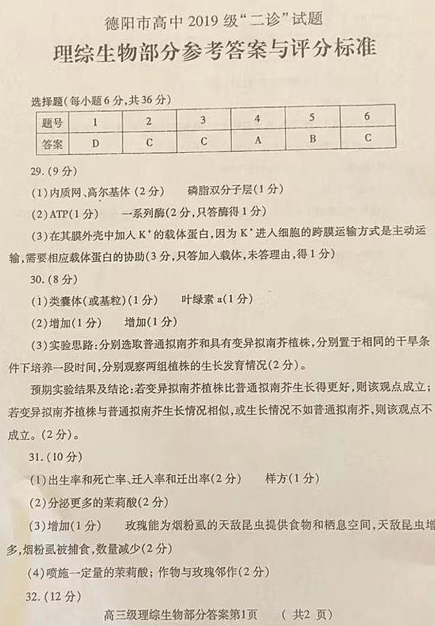 2022德阳高三下学期第二次诊断试题(二模)理综生物含答案01