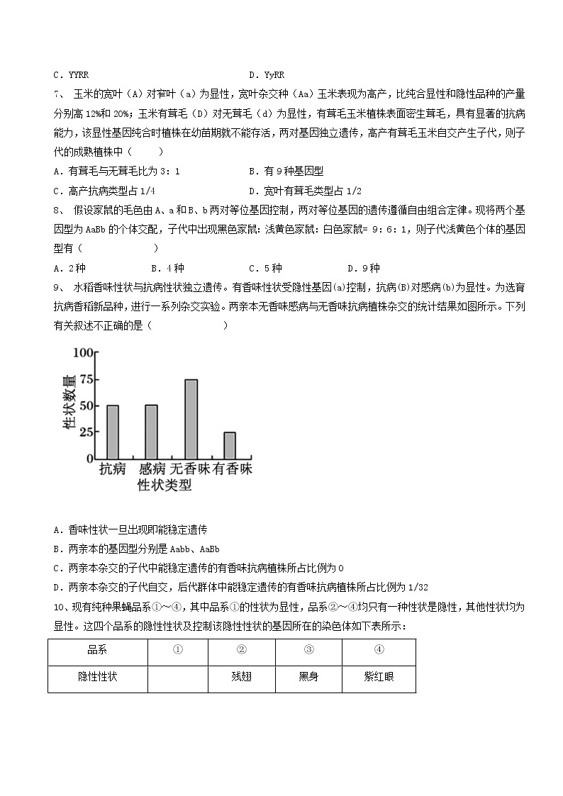 1.2《孟德尔的豌豆杂交实验（二）》课件（送教案+练习）02