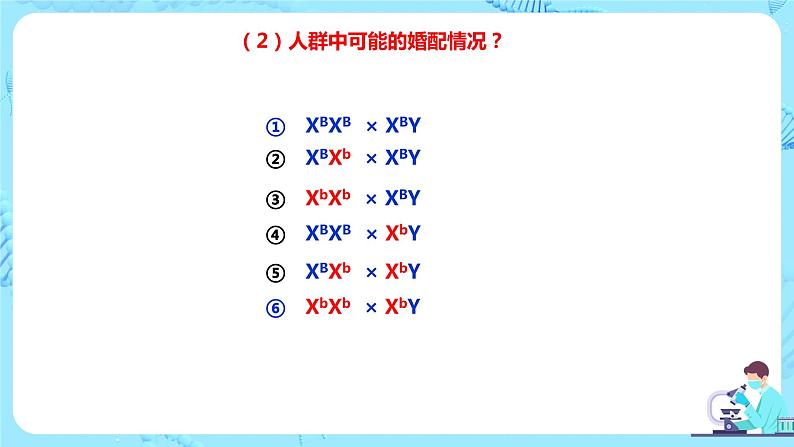 2.3《伴性遗传》课件(送教案+练习)08