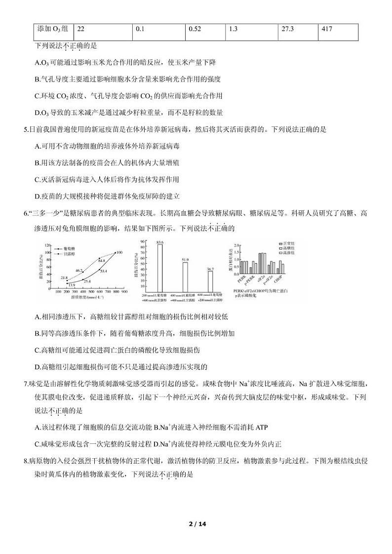 2021届北京市丰台区高三下学期4月综合练习(二)(丰台二模)生物试题 PDF版02