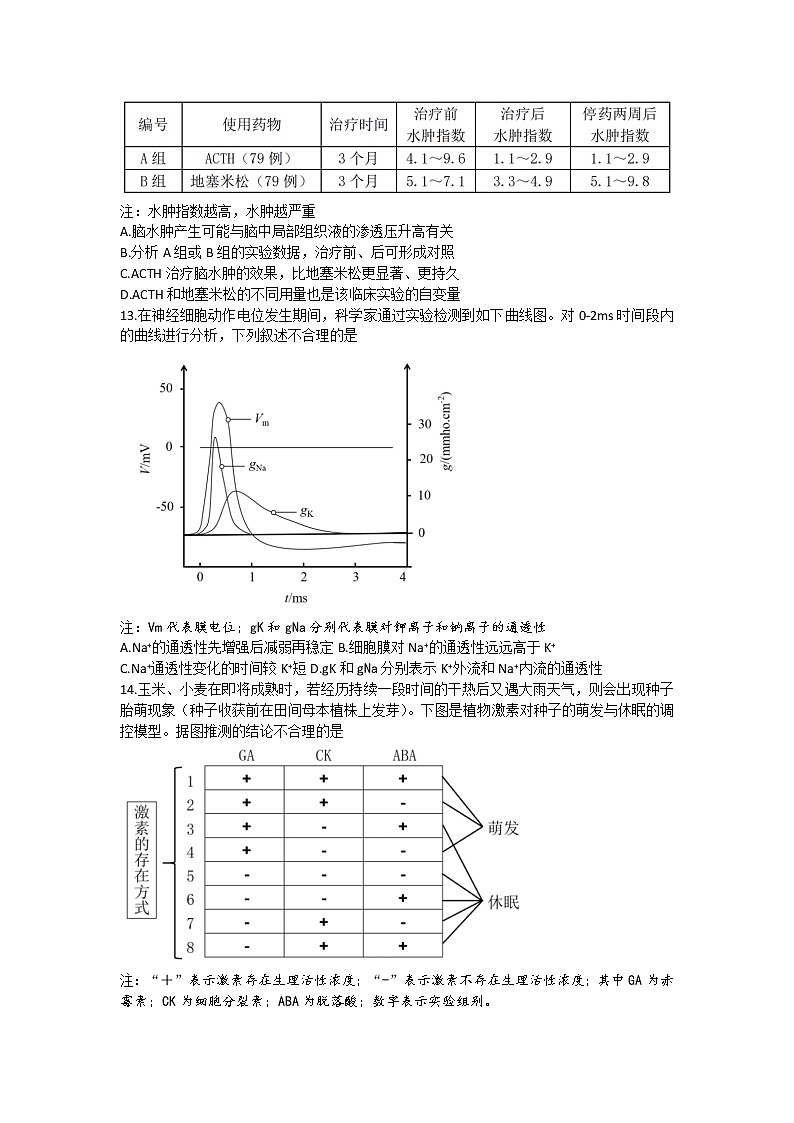 2022深圳高三下学期第二次调研考试(二模)(4月)生物含答案03