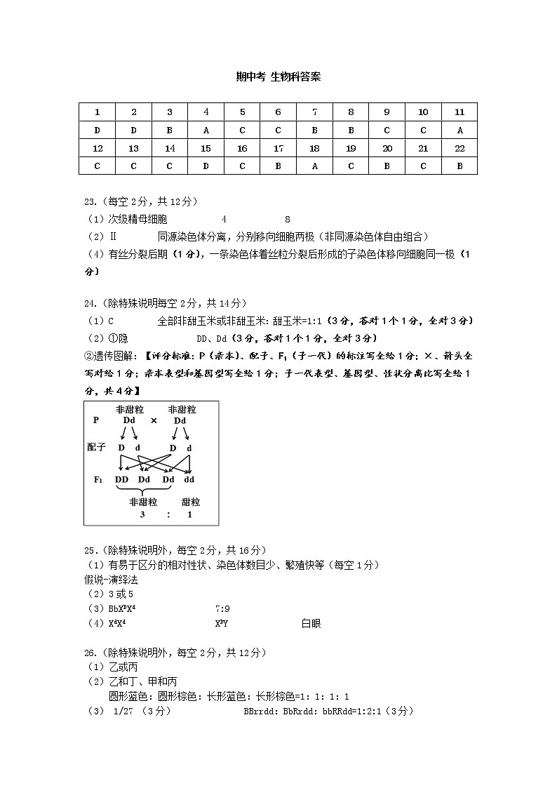 2022汕头金山中学高一下学期期中考试生物PDF版含答案(可编辑)01