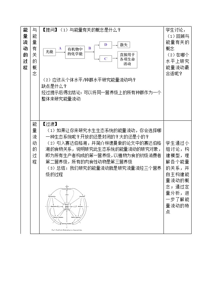 3.2《生态系统的能量流动》第一课时教学设计第2页