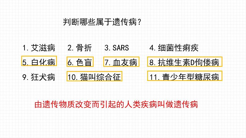 5.3 人类遗传病课件PPT第3页
