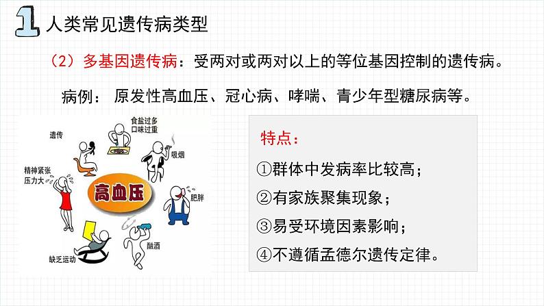 5.3 人类遗传病课件PPT第8页