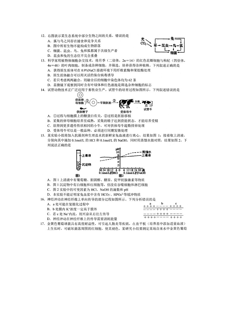 2021第二学期期中杭州地区(含周边)重点中学高二年级生物试题含答案第3页