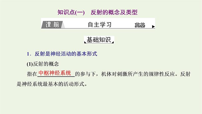 2022年新教材高中生物第二章神经调节第三节人体通过神经调节对刺激做出反应课件浙科版选择性必修1第4页
