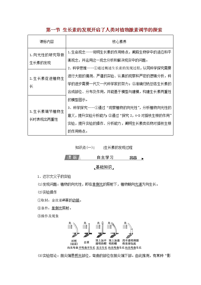 2022年新教材高中生物第五章植物生命活动的调节第一节生长素的发现开启了人类对植物激素调节的探索学案浙科版选择性必修1第1页