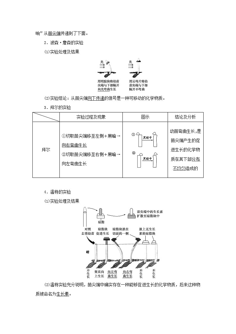 2022年新教材高中生物第五章植物生命活动的调节第一节生长素的发现开启了人类对植物激素调节的探索学案浙科版选择性必修1第2页