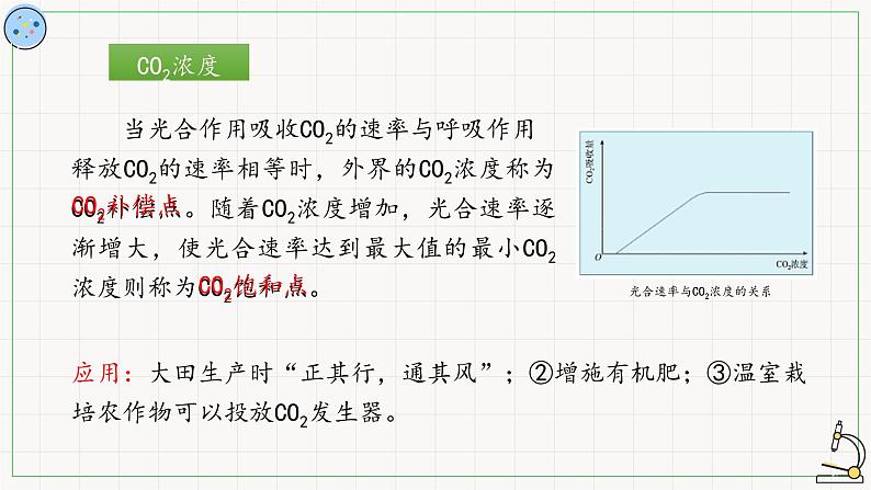 4.4.3影响光合作用的因素-课件第6页
