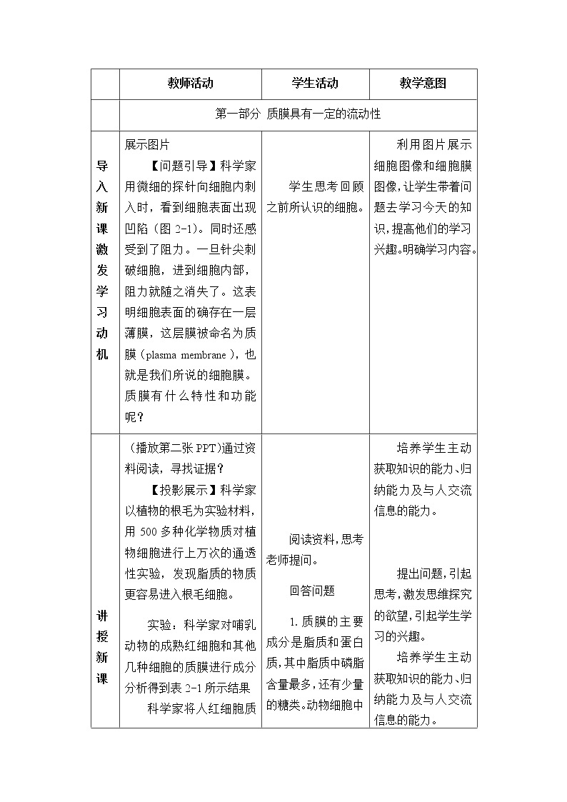 2.1.1质膜的结构与功能-教案02