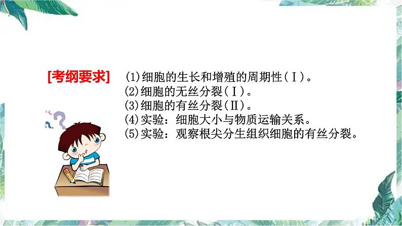 高三生物一轮复习:细胞增殖 优质复习课件第3页