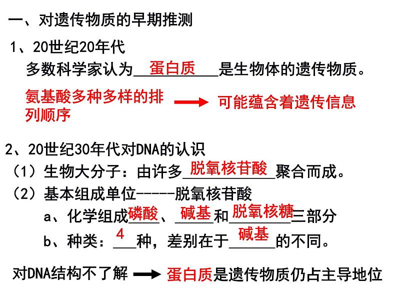 3.1DNA是主要的遗传物质课件PPT第2页