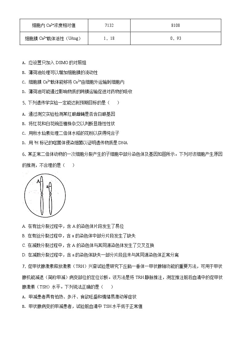 2020屆山東省濱州市高三二模生物試題（原卷版）第2頁