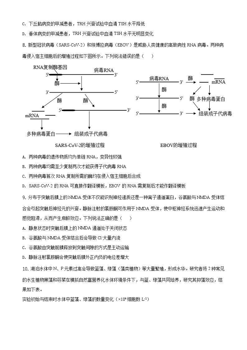 2020屆山東省濱州市高三二模生物試題（原卷版）第3頁