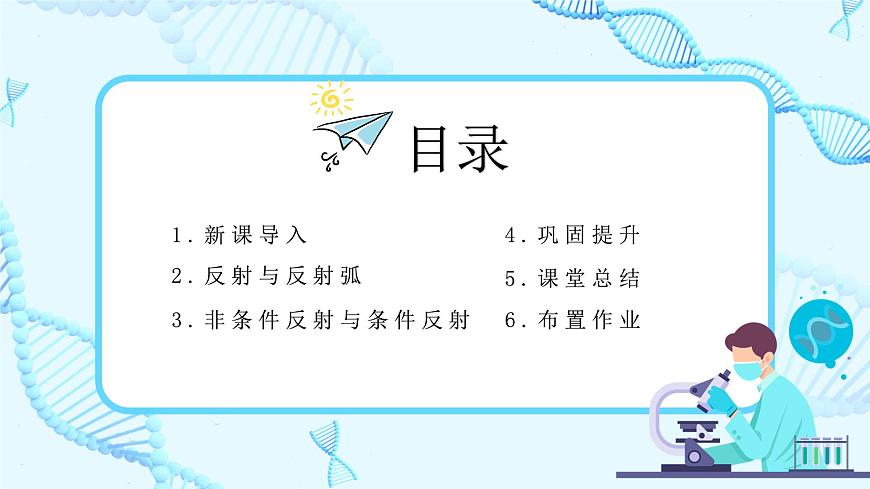 第二節(jié)《神經(jīng)調(diào)節(jié)的基本方式—反射》課件第2頁
