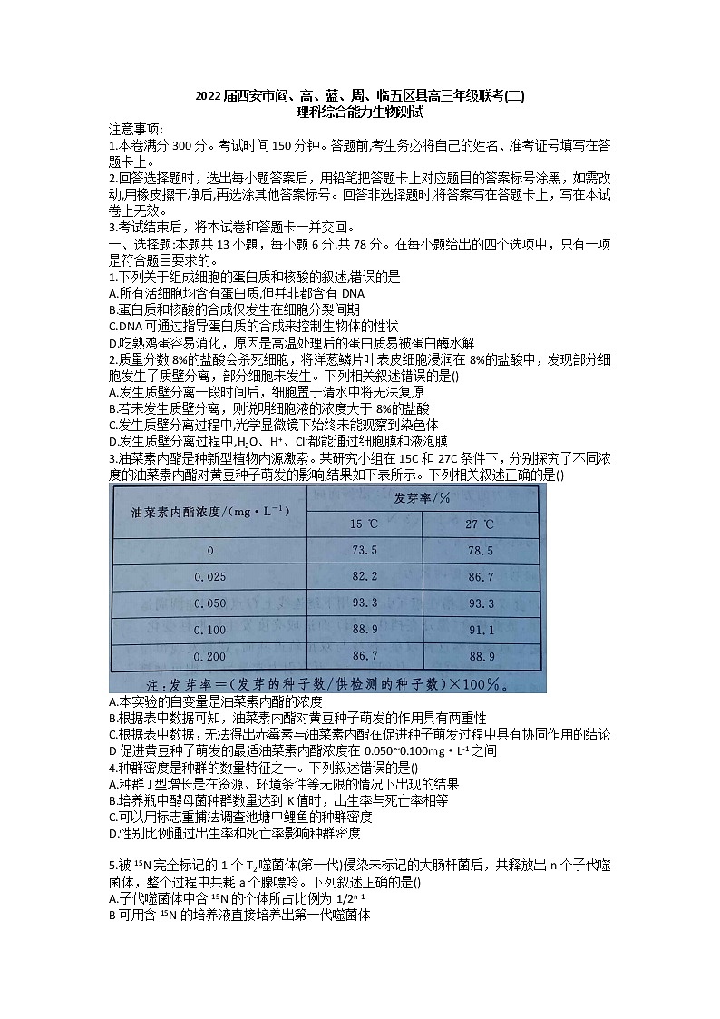 2022届陕西省西安市阎、高、蓝、周、临五区县高三二模理综生物试题01