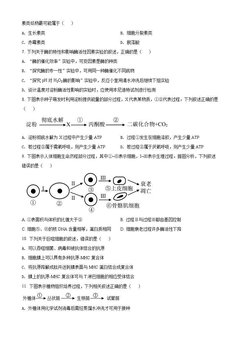 生物試題(1)第2頁