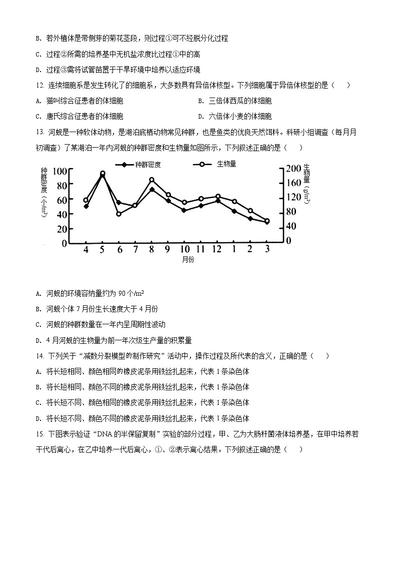 生物試題(1)第3頁