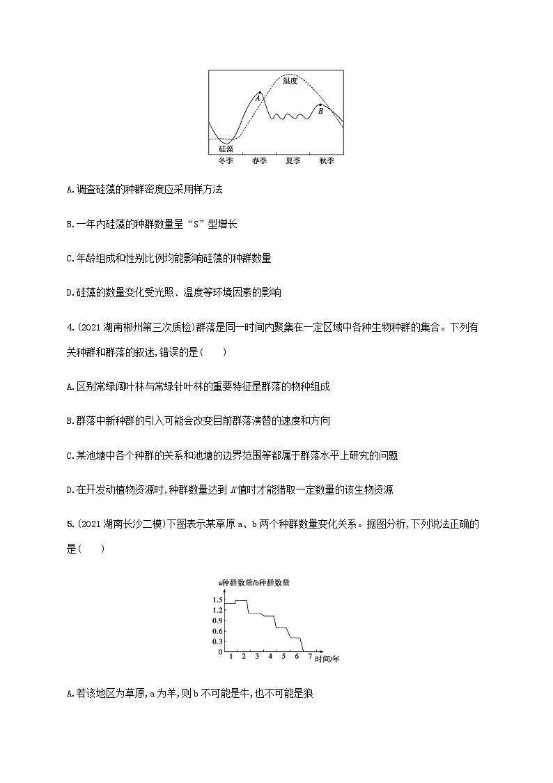 高考生物二轮复习专题突破练11种群与群落含解析第2页