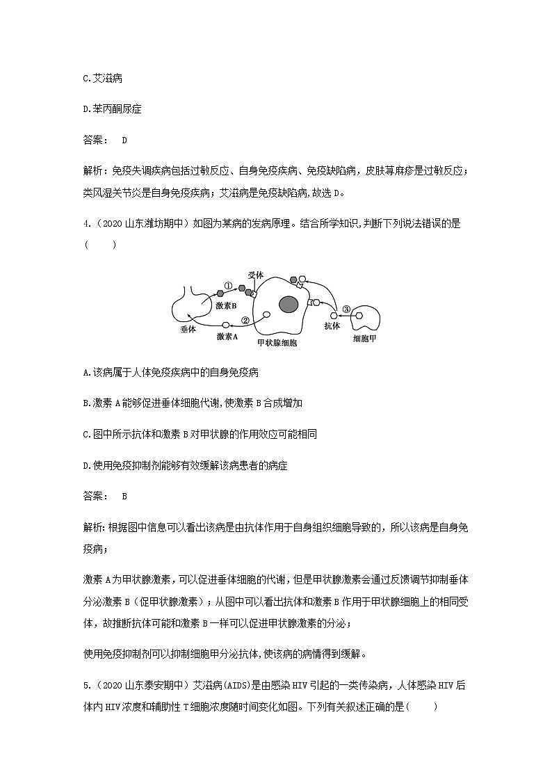 新人教版高中生物选择性必修第一册第4章免疫调节第3节免疫失调作业含解析第2页