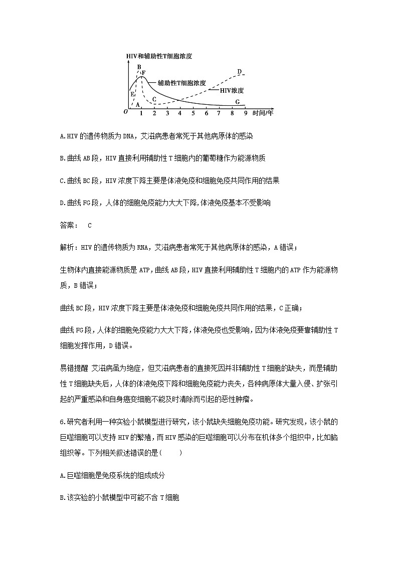 新人教版高中生物选择性必修第一册第4章免疫调节第3节免疫失调作业含解析第3页