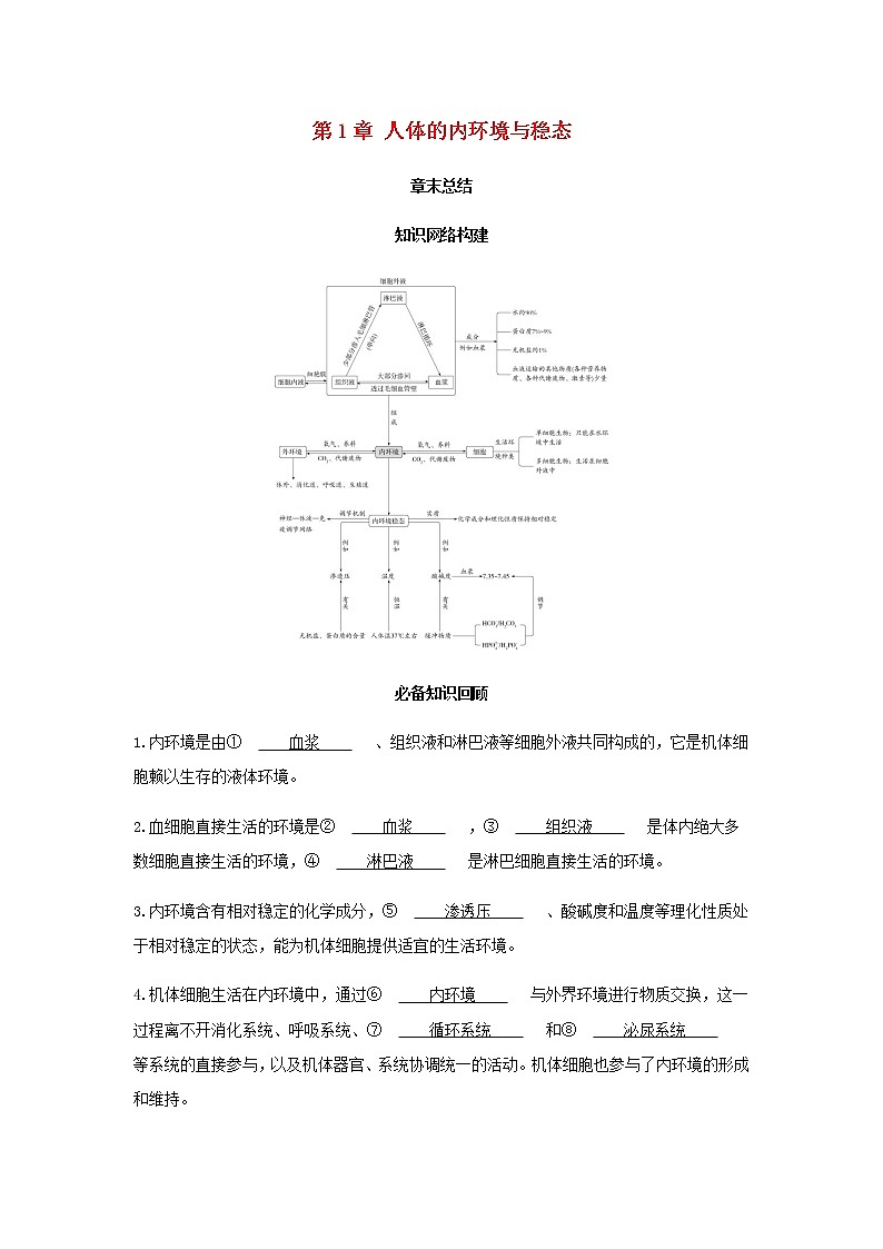 新人教版高中生物选择性必修第一册第1章人体的内环境与稳态章末总结学案01