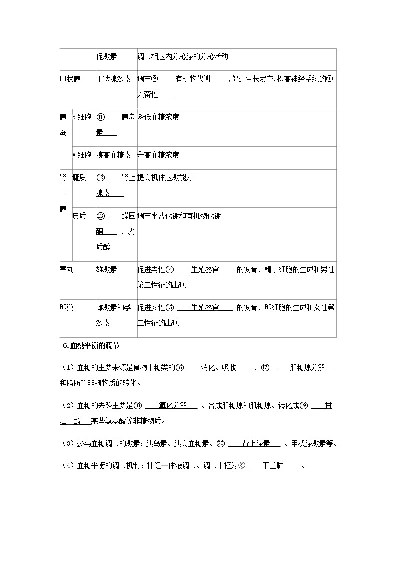 新人教版高中生物选择性必修第一册第3章体液调节章末总结学案02