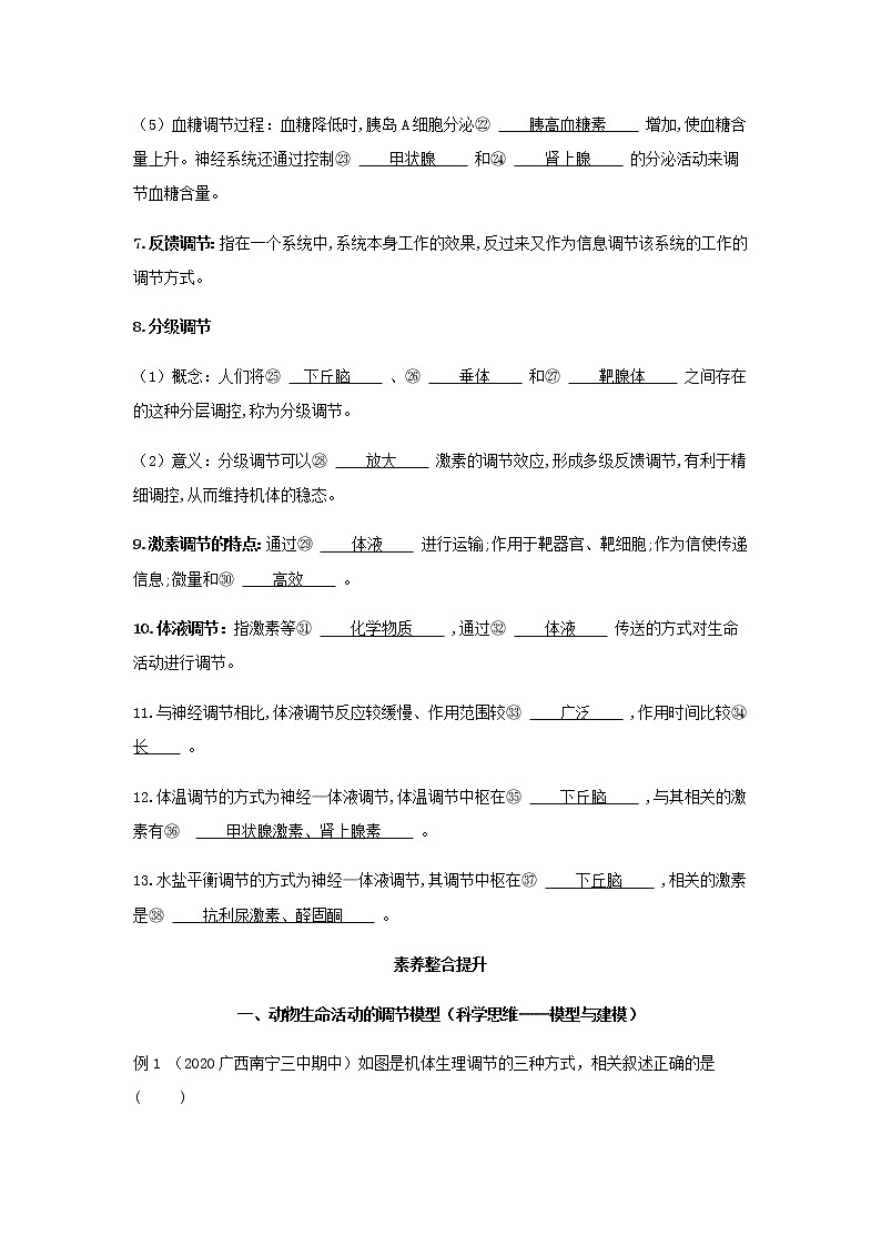 新人教版高中生物选择性必修第一册第3章体液调节章末总结学案03