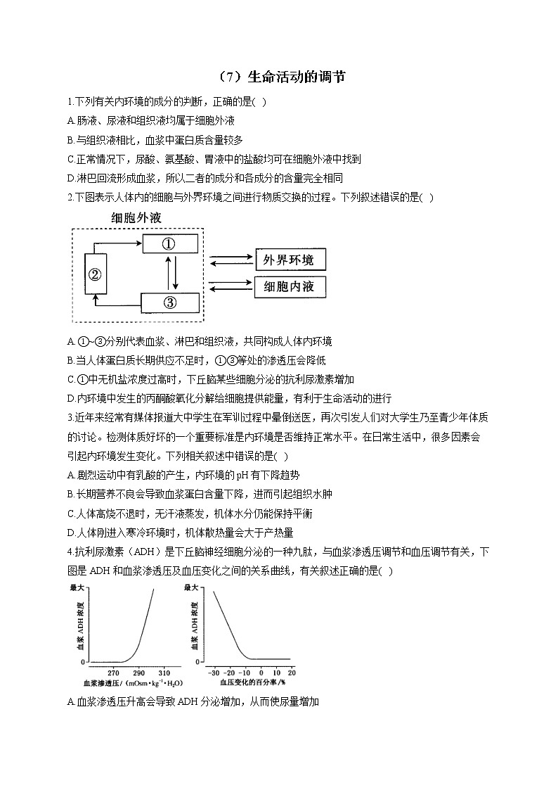 (7)生命活动的调节——2021-2022学年人教版(2019)生物高二下学期期末专项复习第1页