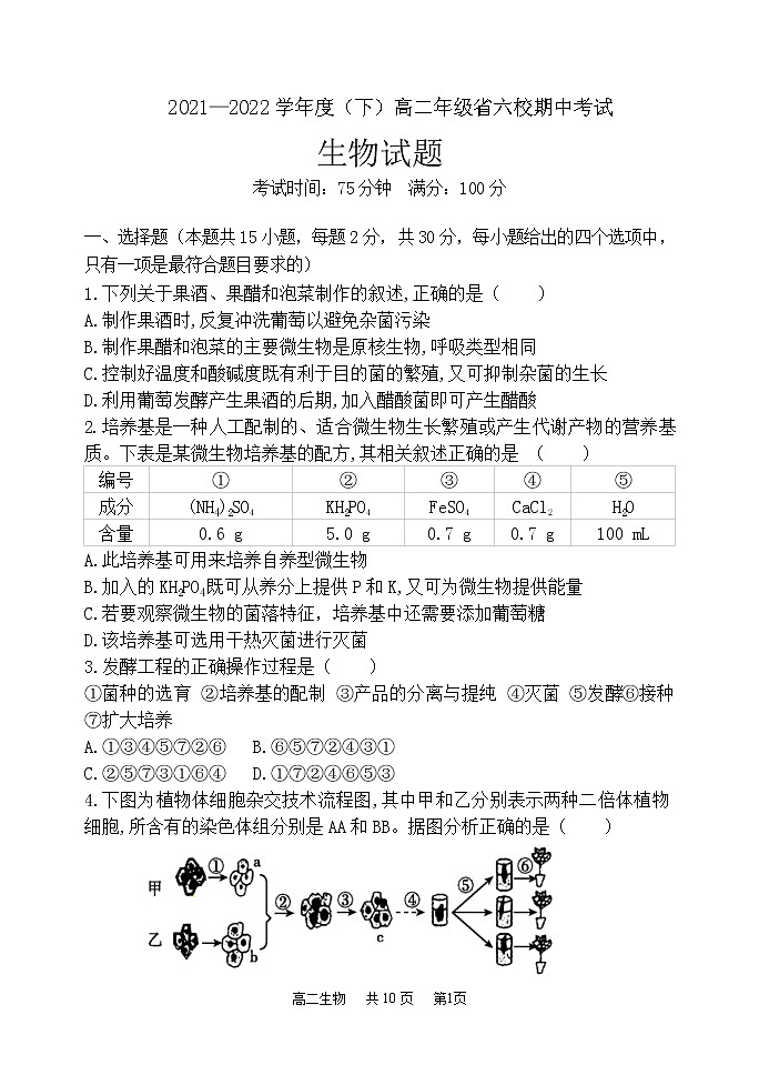 辽宁省六校2021-2022学年高二下学期期中联考考试生物试卷(含答案)第1页