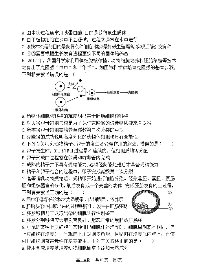 辽宁省六校2021-2022学年高二下学期期中联考考试生物试卷(含答案)第2页